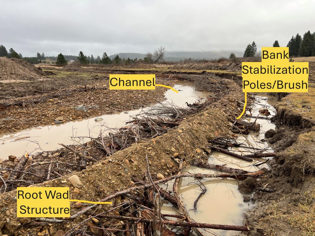 New Channel Hangman Creek