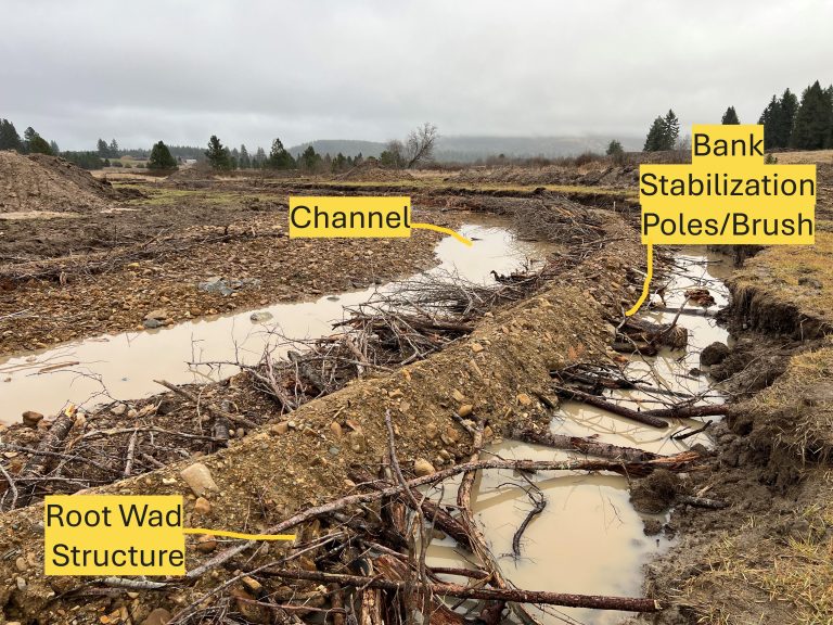 New Channel Hangman Creek