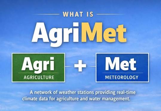 AgriMet